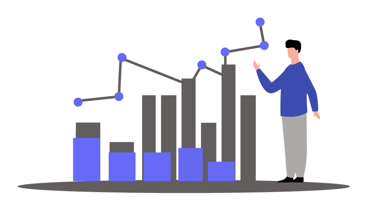 Alpha and Beta Ratio